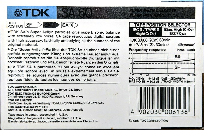 Cassette Image