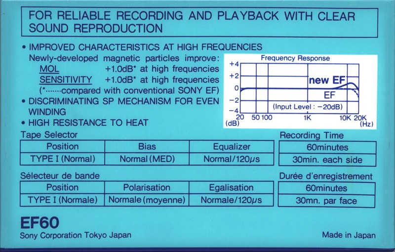 Compact Cassette Sony EF 60 "Improved" Type I Normal 1986 Europe