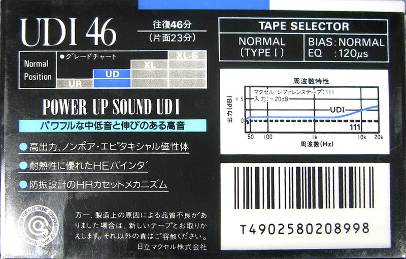 Compact Cassette: Maxell / Hitachi Maxell - UDI 46