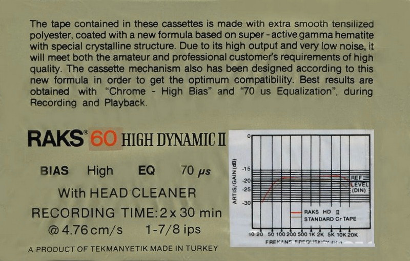 Compact Cassette RAKS High Dynamic II 60 Type II Chrome 1985 Europe