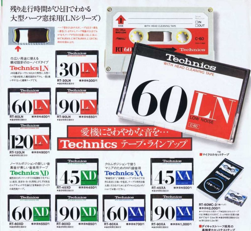 Compact Cassette: Matsushita Technics - LN 30