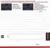 Video8, Hi8, Digital8 Sony MP 120 "Video8 P6-120MPC" Type I Normal 1996 North America