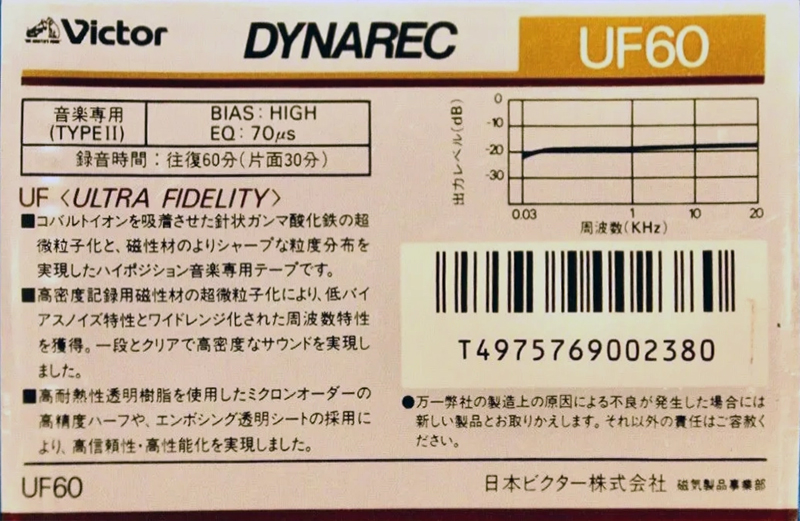 Compact Cassette Victor UF 60 Type II Chrome 1985 Japan
