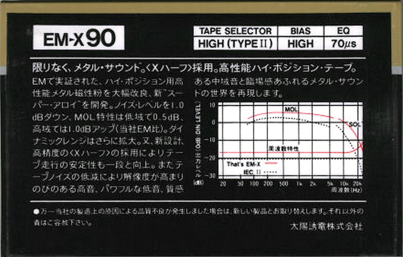 Compact Cassette: Taiyo Yuden Thats - EM-X 90