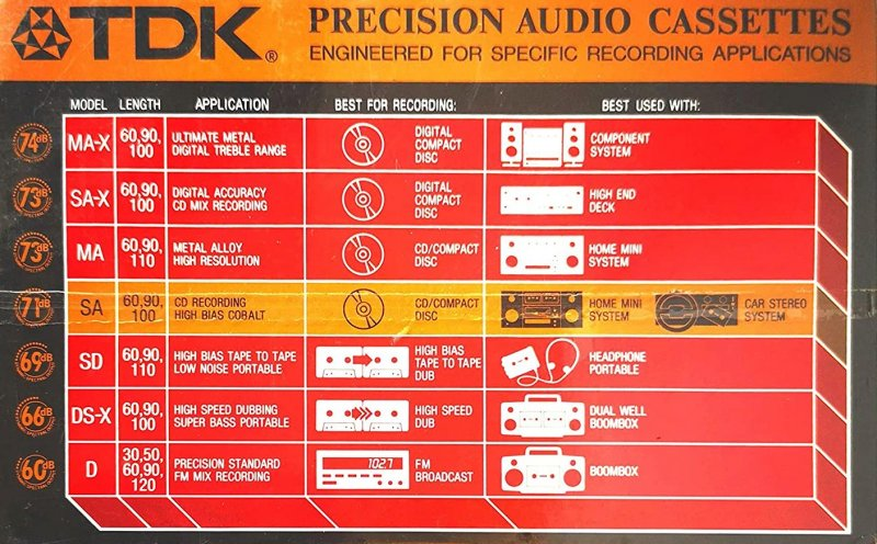 Compact Cassette: TDK  - MA-X 100