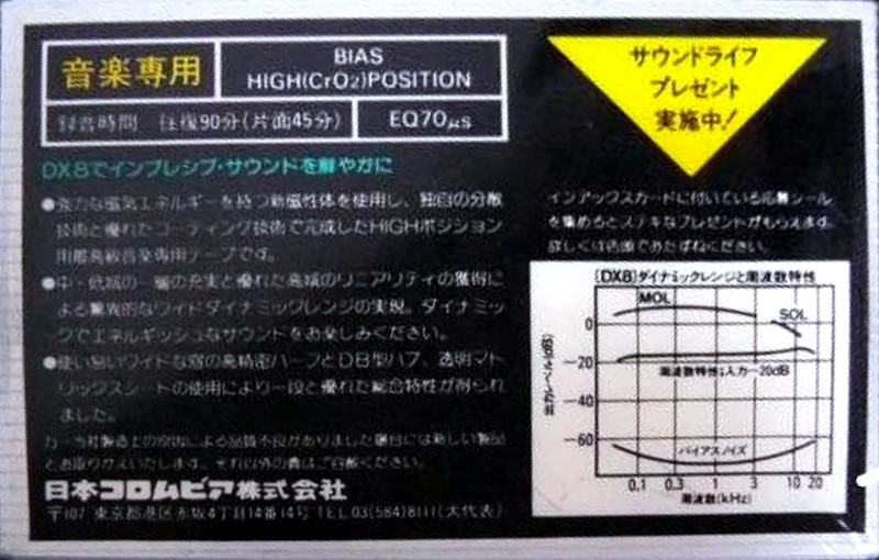 Compact Cassette: Nippon Columbia / Denon Denon - DX8 90