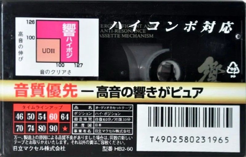 Compact Cassette Maxell Hibiki 60 "HB2-60" Type II Chrome 1995 Japan