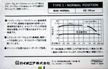 2 pack Pioneer N2 60 "N2a" Type I Normal 1982 Japan