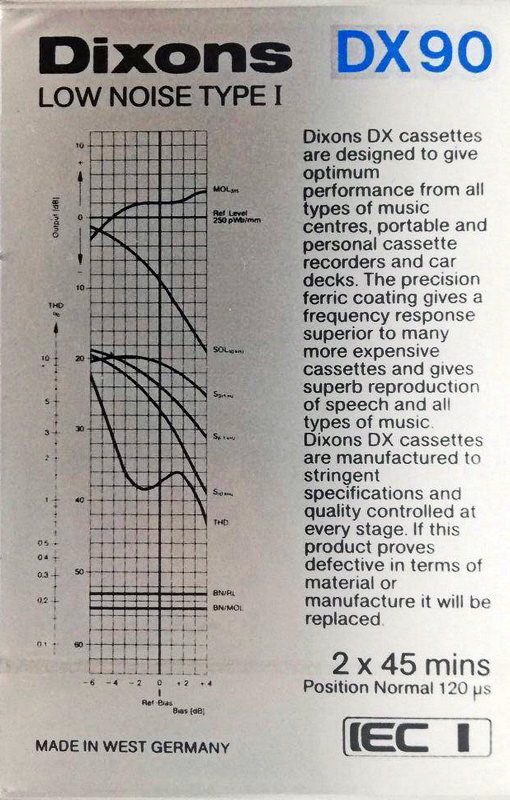 Compact Cassette:  Dixons - DX 90