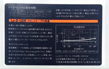 Compact Cassette Lo-D UDR 46 Type I Normal 1984 Japan