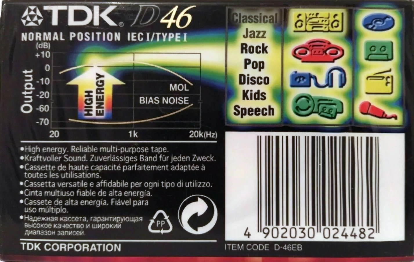 Compact Cassette TDK D 46 "D-46EB" Type I Normal 1997 Worldwide