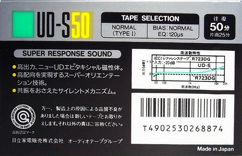 Cassette Image