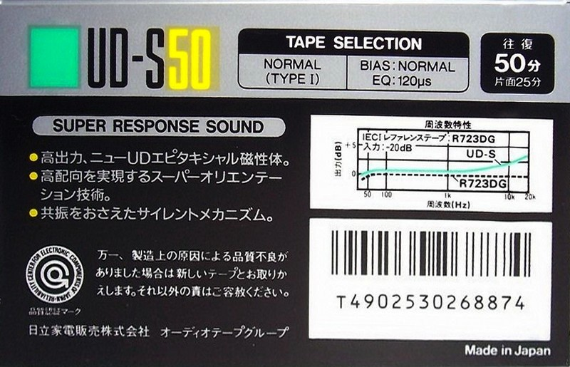 Compact Cassette: Maxell / Hitachi Hitachi - UD-S 50