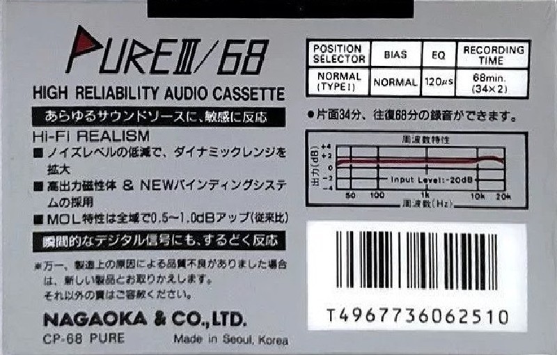 Compact Cassette: Unknown Nagaoka - Pure III 68