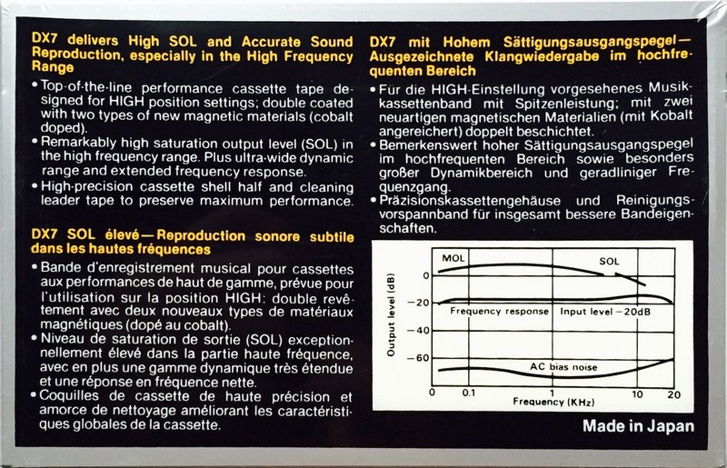 Compact Cassette Denon DX7 90 Type II Chrome 1982 Europe