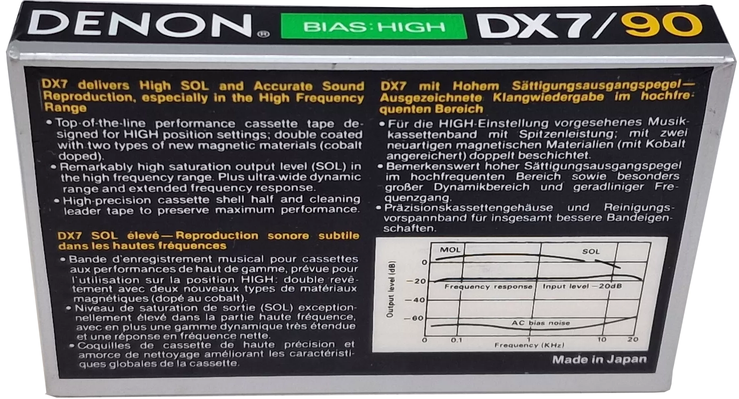 Compact Cassette Denon DX7 90 Type II Chrome 1982 Europe