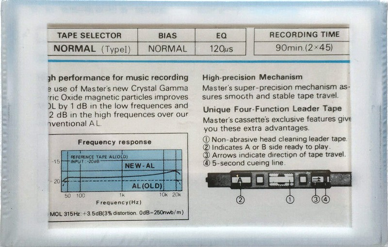 Compact Cassette:  Master -  90