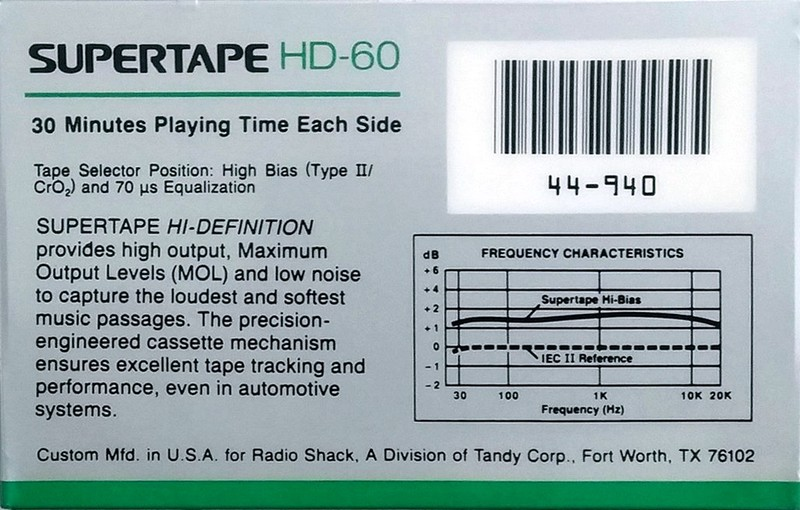 Cassette Image