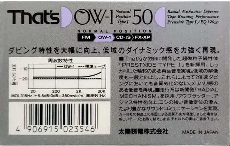 Compact Cassette Thats OW-1 50 Type I Normal 1990 Japan