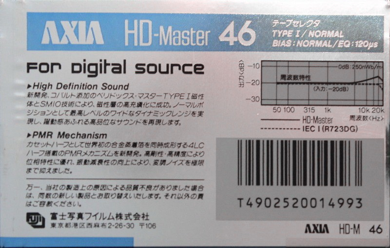 Compact Cassette: FUJI AXIA - HD-Master 46