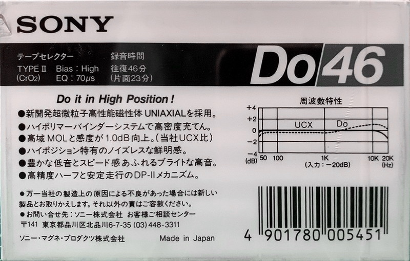 Compact Cassette Sony Do 46 "DO46" Type II Chrome 1985 Japan