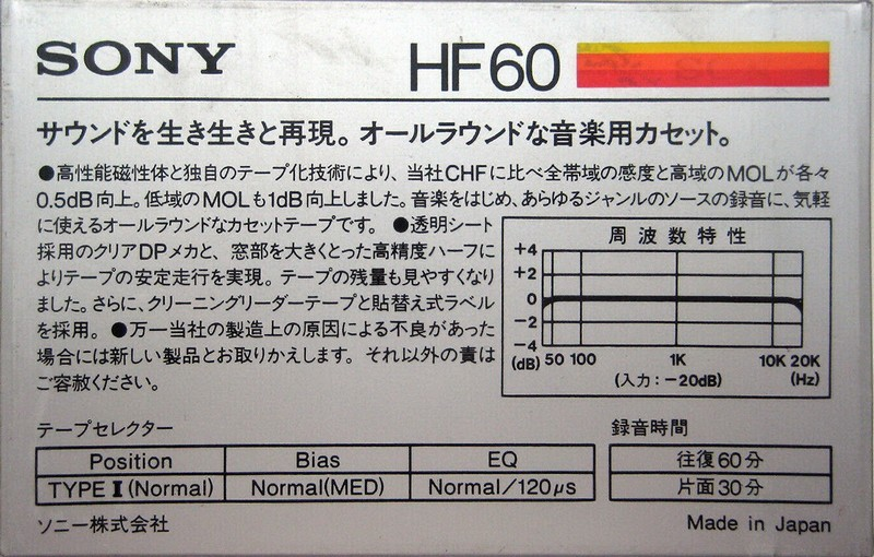 Compact Cassette Sony HF 60 Type I Normal 1983 Japan