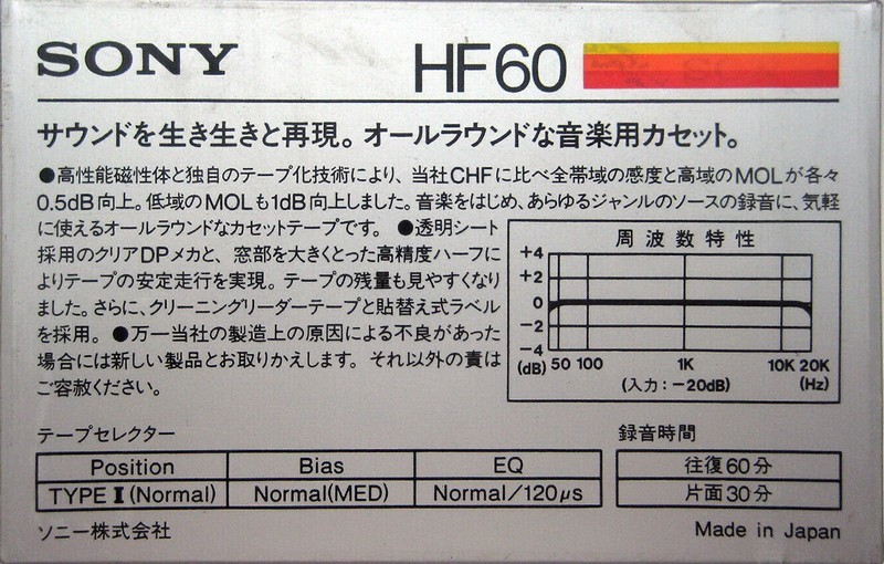 Compact Cassette: Sony  - HF 60