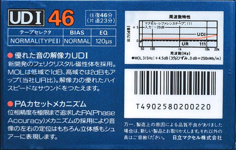 Compact Cassette: Maxell / Hitachi Maxell - UDI 46