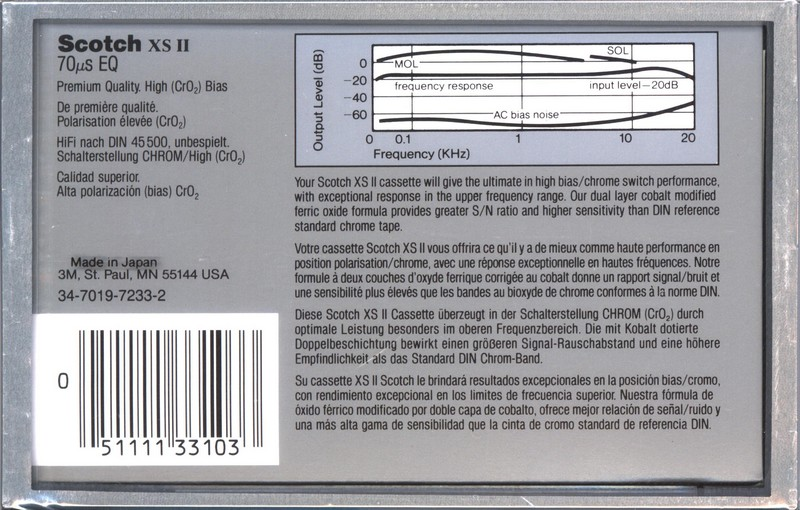 Cassette Image