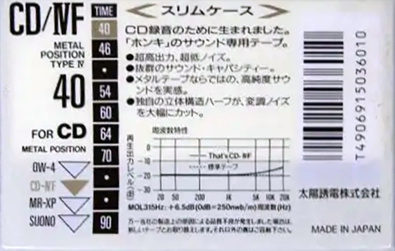 Compact Cassette Thats CD-IVF 40 Type IV Metal 1991 Japan