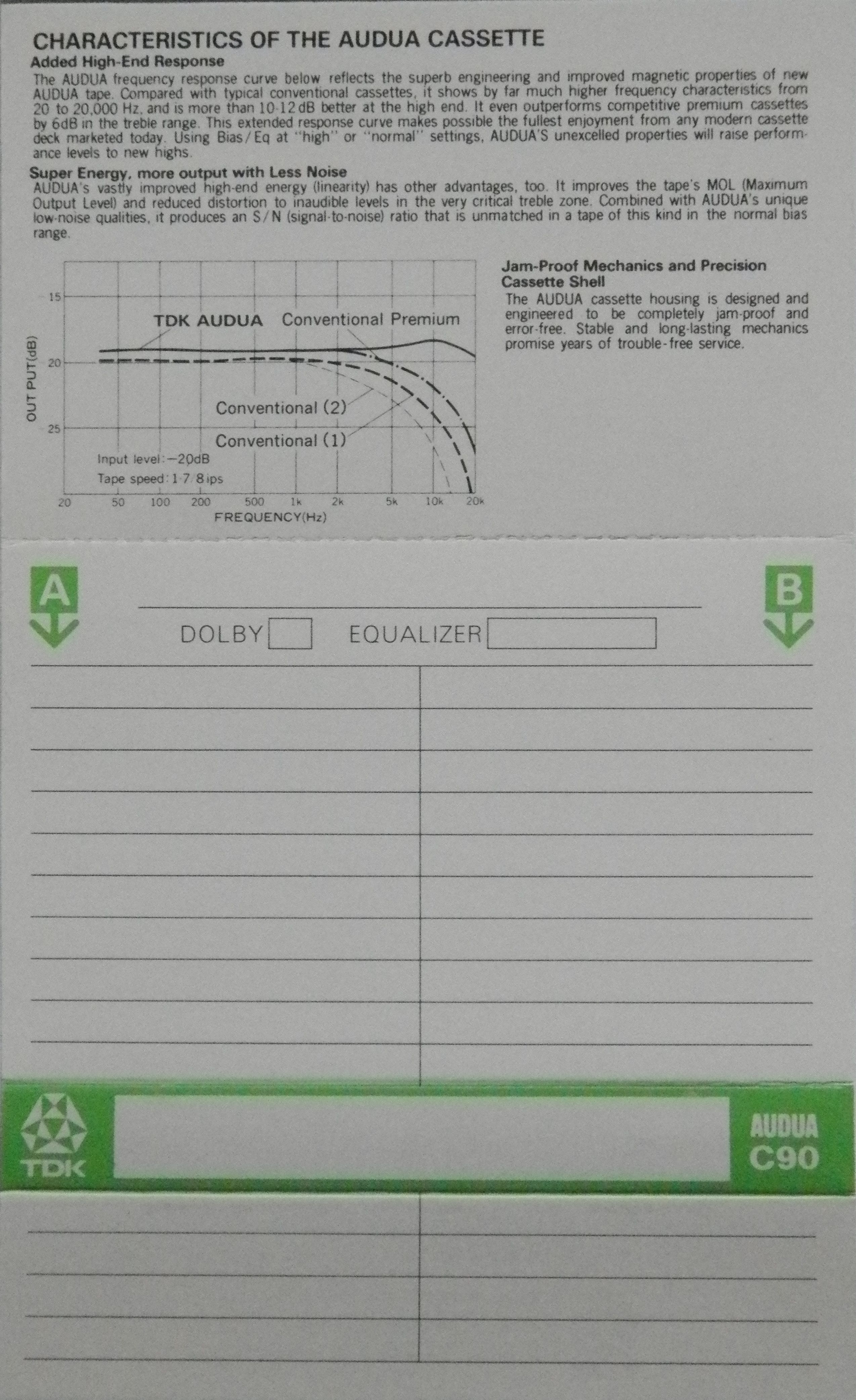 Compact Cassette TDK Audua 90 Type I Normal 1975 Europe, USA