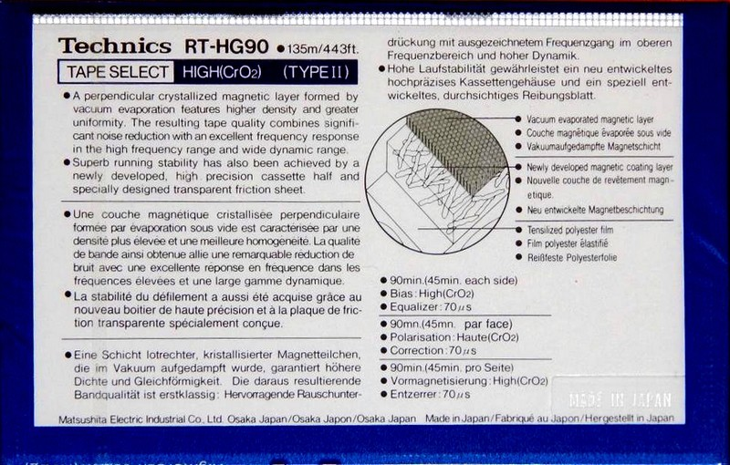 Compact Cassette: Matsushita Technics - HG 90