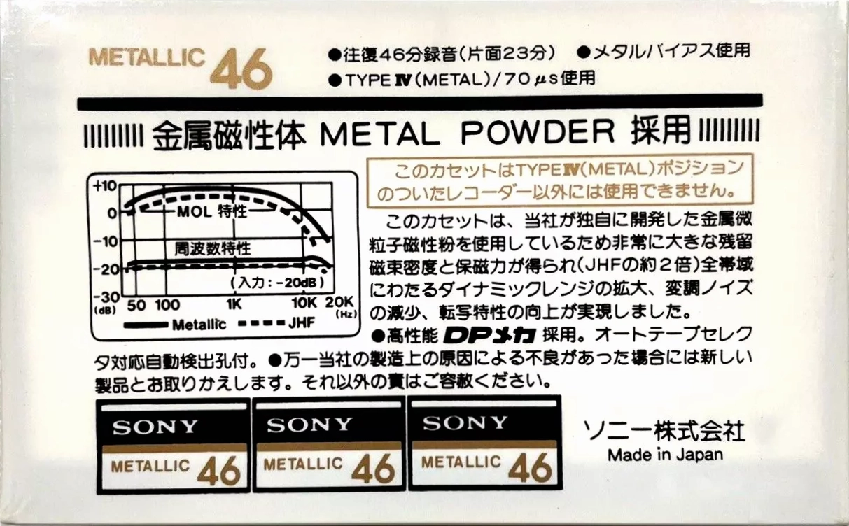 Compact Cassette Sony Metallic 46 Type IV Metal 1982 Japan