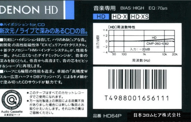 Compact Cassette Denon HD 64 "HD64P" Type II Chrome 1989 Japan