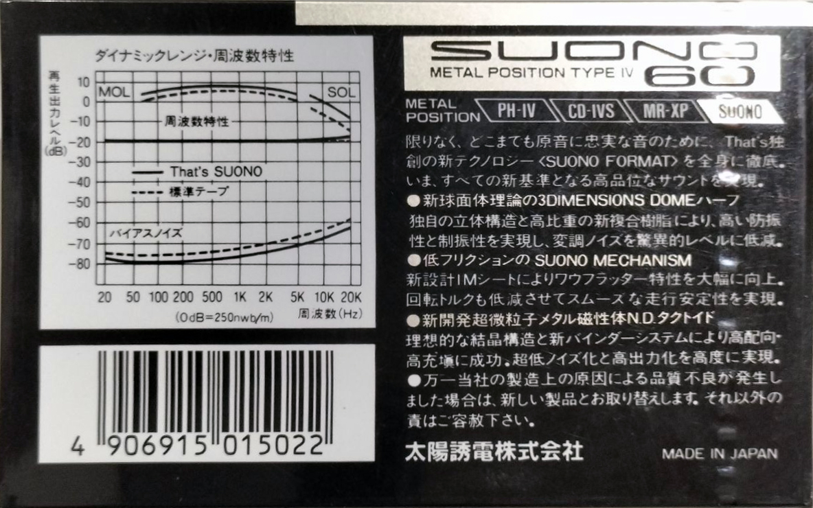 Compact Cassette Thats Suono 60 Type IV Metal 1988 Japan