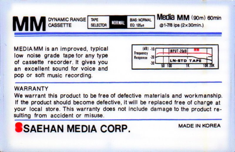 Compact Cassette Media Super HQ MM 60 Type I Normal 1992 Europe