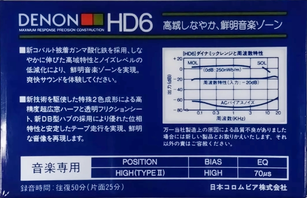 Compact Cassette Denon HD6 50 Type II Chrome 1985 Japan