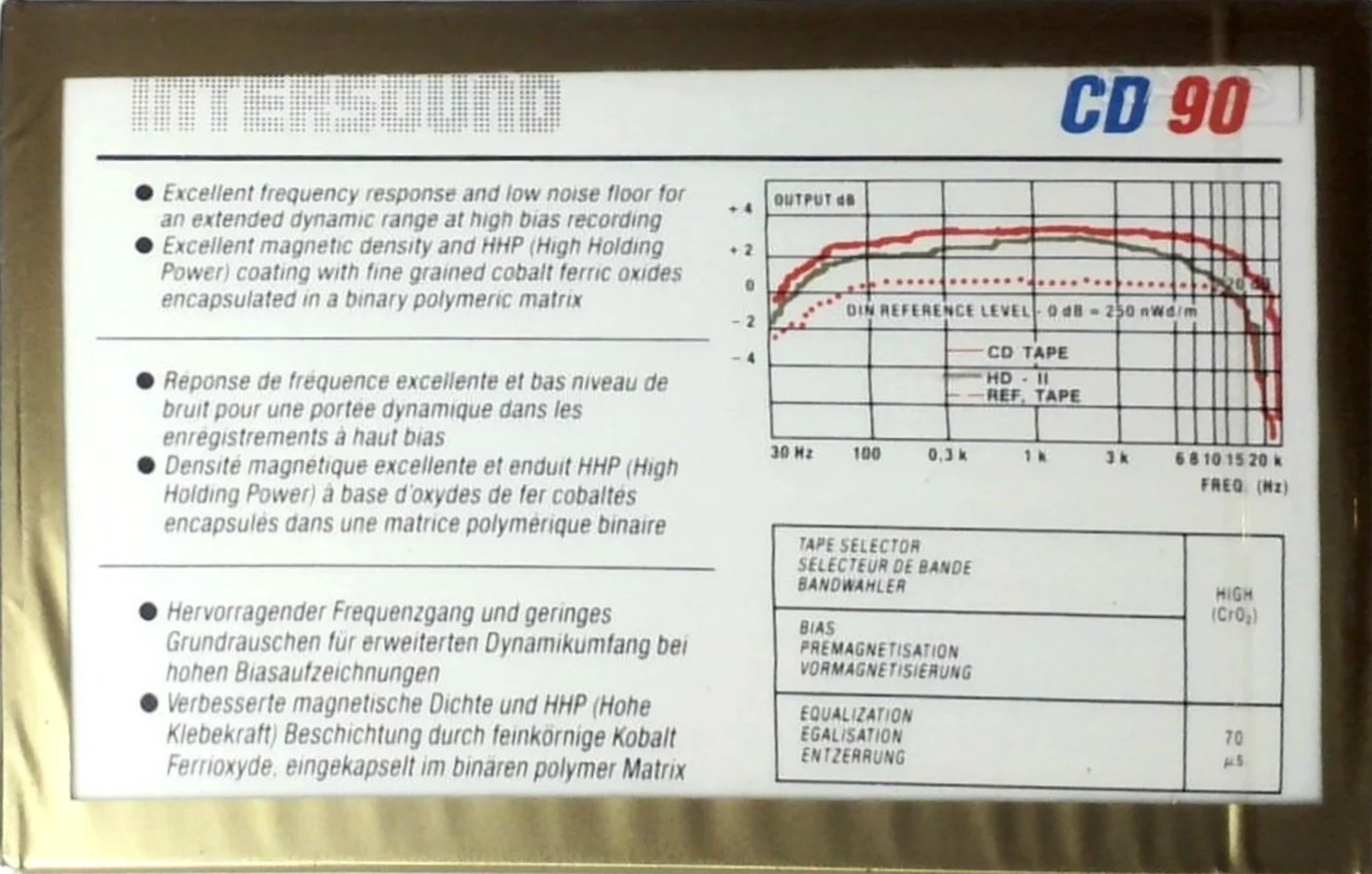 Compact Cassette Intersound CD 90 Type II Chrome 1983 Europe