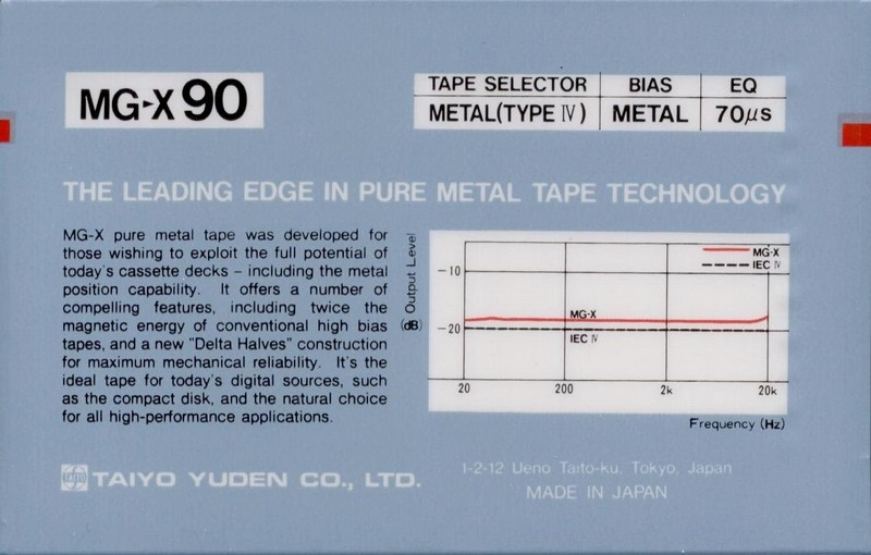 Compact Cassette Thats MG-X 90 Type IV Metal 1984 Europe