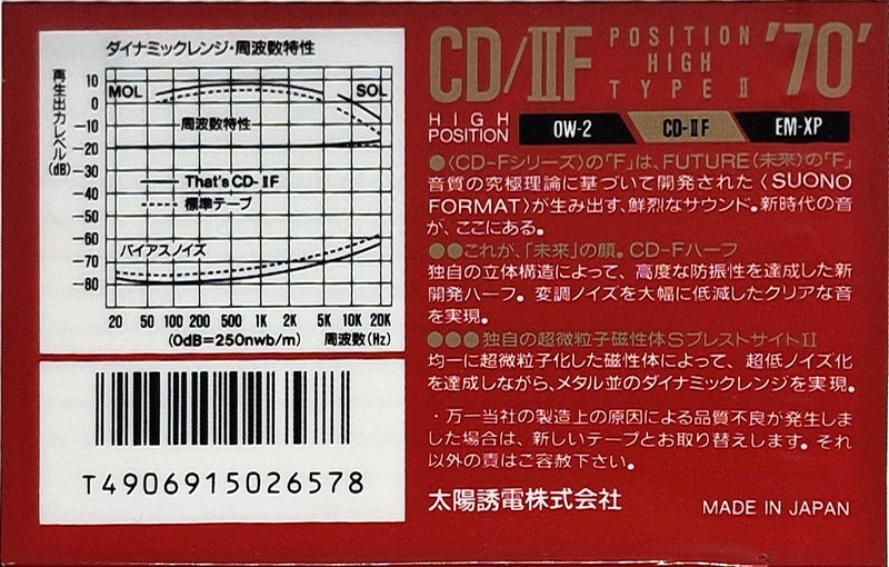 Compact Cassette: Taiyo Yuden Thats - CD-IIF 70