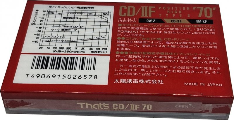 Compact Cassette: Taiyo Yuden Thats - CD-IIF 70