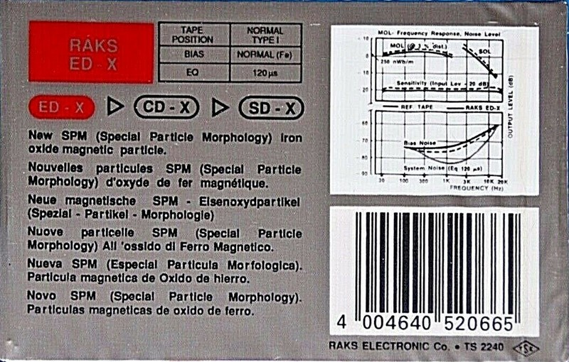 Compact Cassette: RAKS  - ED-X 90