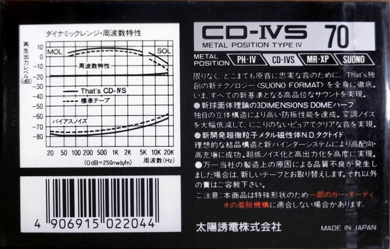 Compact Cassette Thats CD-IVS Suono 70 Type IV Metal 1989 Japan