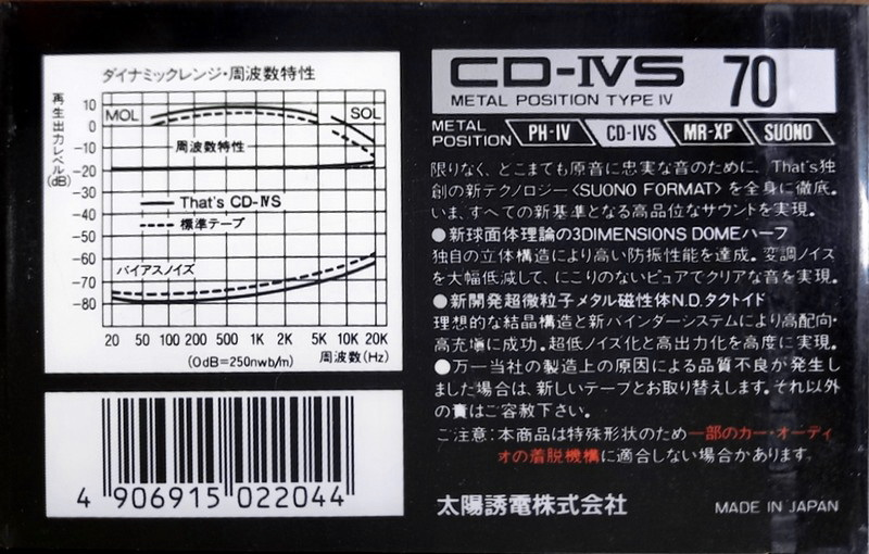 Compact Cassette: Taiyo Yuden Thats - CD-IVS 70