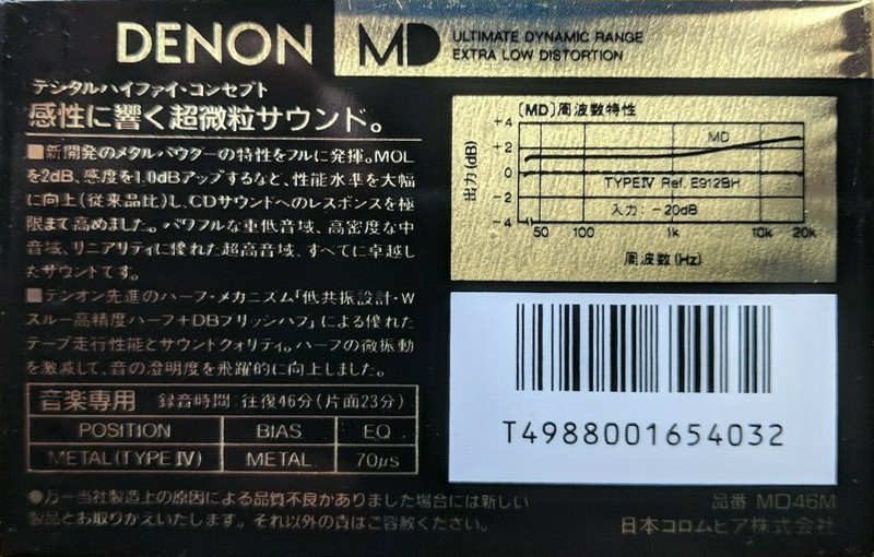 Compact Cassette Denon MD 46 "MD46M" Type IV Metal 1987 Japan