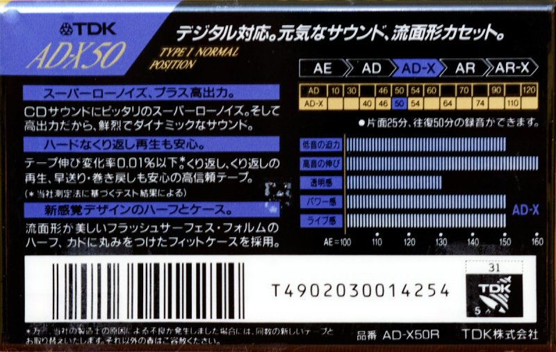 Compact Cassette: TDK  - AD-X 50