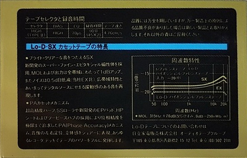 Compact Cassette: Maxell / Hitachi Lo-D - SX 90