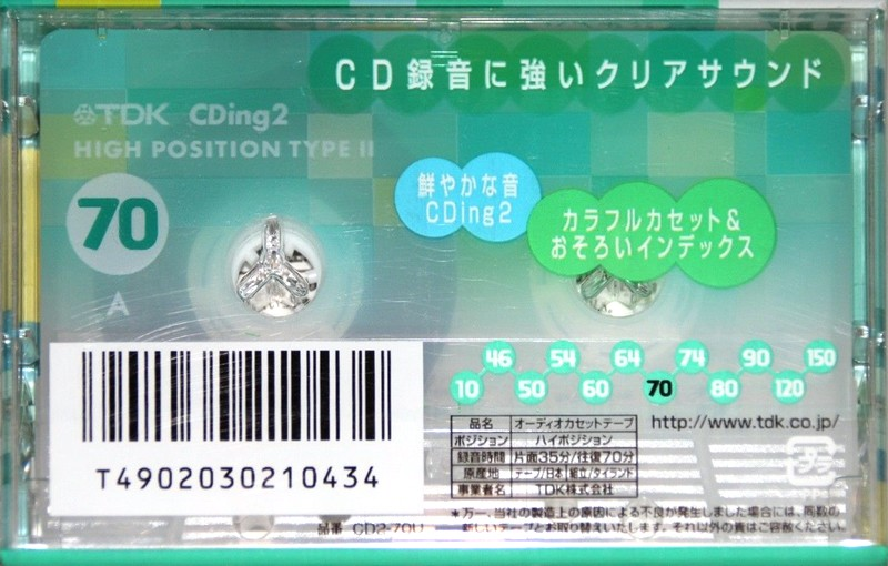 Cassette Image