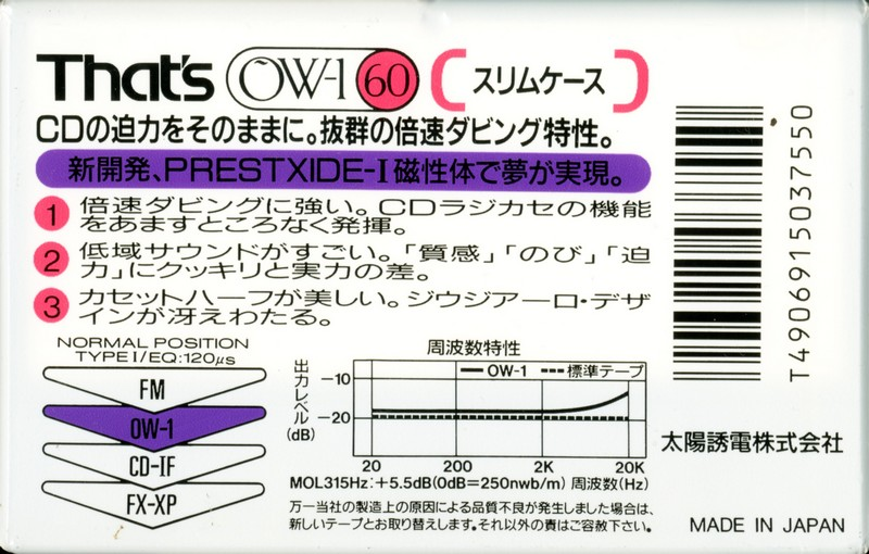 Compact Cassette Thats OW-1 60 Type I Normal 1991 Japan
