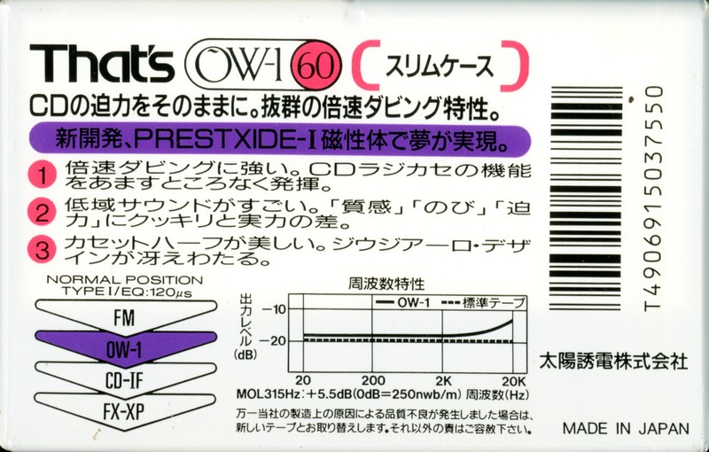 Compact Cassette: Taiyo Yuden Thats - OW-1 60